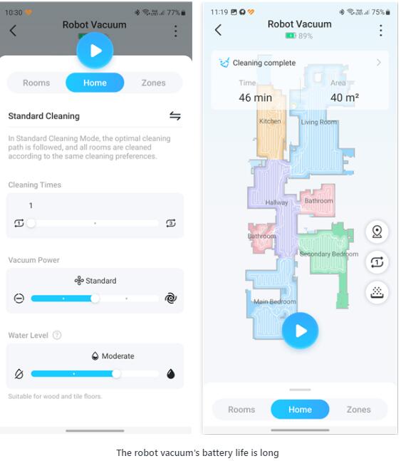 The robot vacuum’s battery life is long
