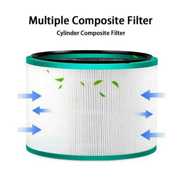  HEPA Replacement Filter For Dyson Pure Hot + Cool Link HP00/HP01/HP02/DP01/DP02/DP03 Air Purifier Part 968125-03 