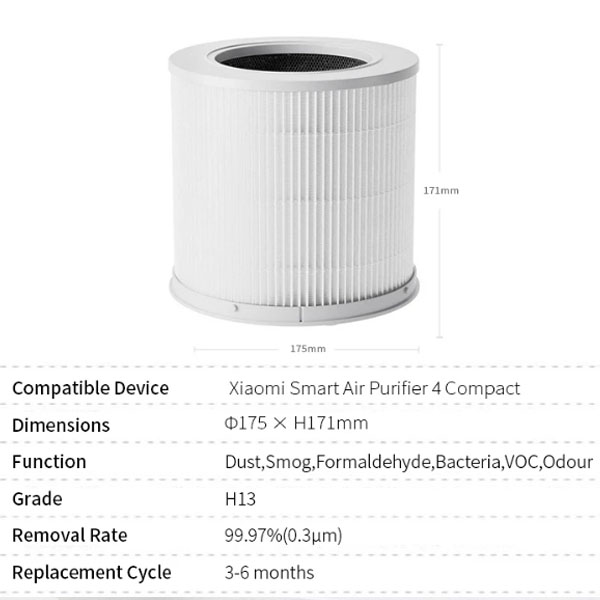  white Air Purifier Filter For Xiaomi Smart Air Purifier 4 Compact 