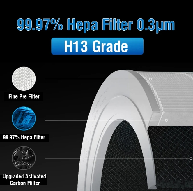  white Air Purifier Filter For Xiaomi Smart Air Purifier 4 Compact 