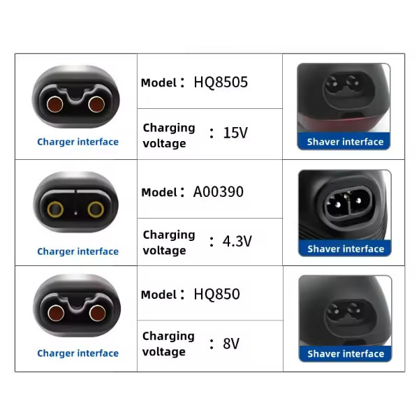  HQ850 8V Shaver Charger Cord Fit for Philips HQ850 HQ912 HQ913 HQ914 HQ915 HQ916 HQ988 Electric Shaver Razor Adapter Power _3