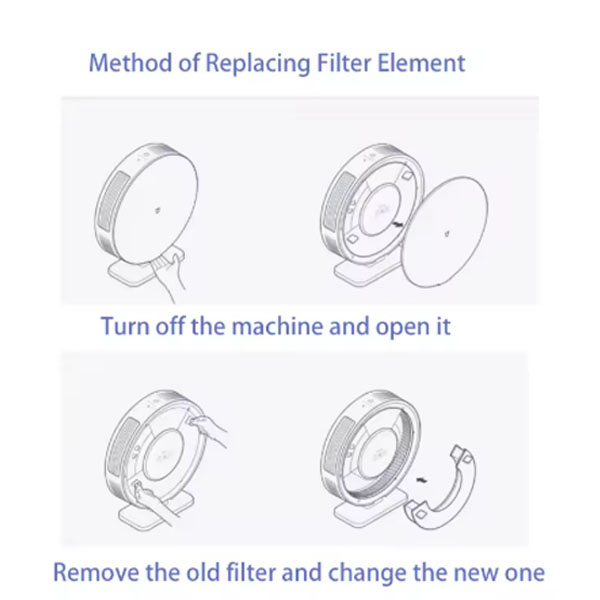   M10-FLP/AC-M9-SC For Xiaomi Mijia Desktop Air Purifier Filter AC-MA-SC  _1