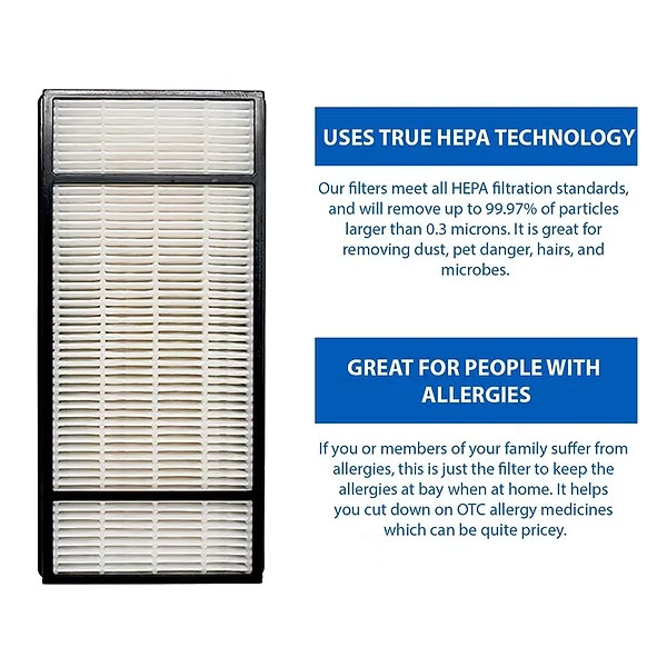 Replacement HEPA Filter for Honeywell HPA060 160 050 HPA150 055 155 Tower Air Purifier Attachment Accessories _3