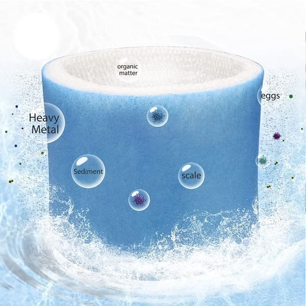  Honeywell Replacement Wicking Filter A for Honeywell HC-14V1 HC-14 HC-14N Filter E Humidifier _4