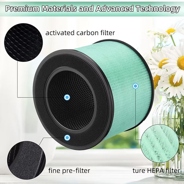  Air Purifier Filter for Partu BS-08 Part U and Part X H13 Upgraded True HEPA Replacement Filter _2