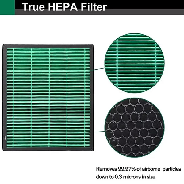  Replacement Filter for Coway Airmega 300 300S Air Purifier Activated Carbon Filter Parts _2