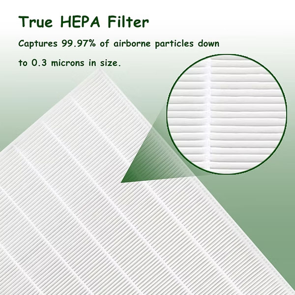  115115 Filter A for Winix C535 6300 P300 5300 5500 Air Cleaner Purifier Replacement Parts Accessories _2