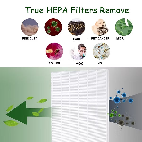  115115 Filter A for Winix C535 6300 P300 5300 5500 Air Cleaner Purifier Replacement Parts Accessories _3