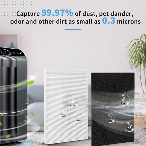  115115 Filter A for Winix C535 6300 P300 5300 5500 Air Cleaner Purifier Replacement Parts Accessories _4