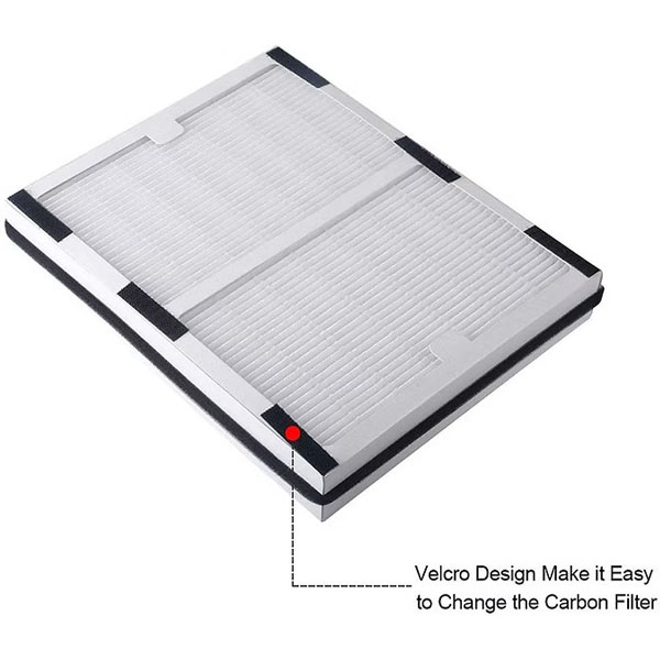 Filter Set for Ldylis IAP-10-100 IAP-10-150 AC-2119 Model # IAF-H-100A IAFH100A Air Purifier Replacement Parts Accessories _2
