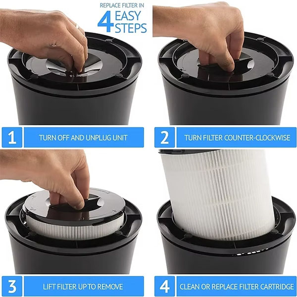  Filter Replacement for Silver Onyx 5 Air Purifier Attachment Parts Accessories _2