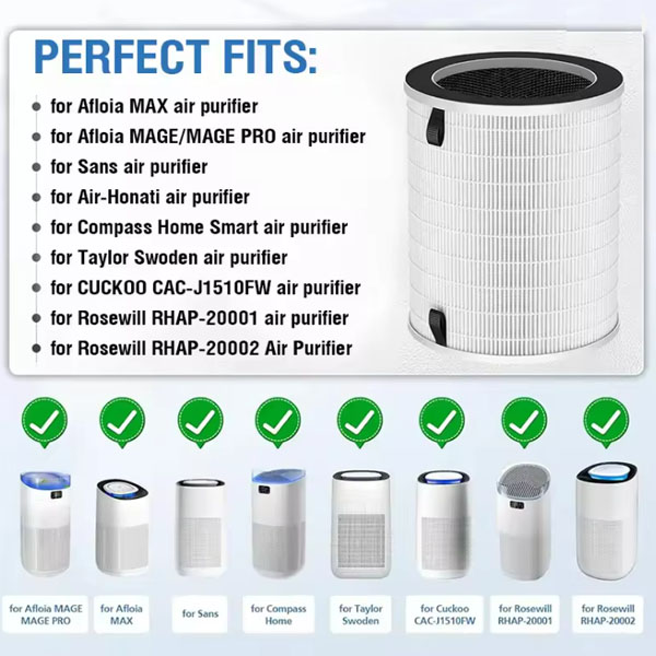  For Replacement Activated Carbon Filter Afloia Max/Mage/Mage Pro Filter for Afloia Air Purifier Filter Max/Mage/Mage Pro _1