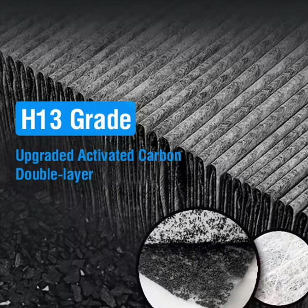  For Replacement Activated Carbon Filter Afloia Max/Mage/Mage Pro Filter for Afloia Air Purifier Filter Max/Mage/Mage Pro _2