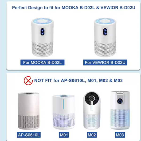  2pcs /box  replacement filter,compatible with MOOKA B-D02L/M05 Air purifier,Also fits VEWIOR B-D02U&KOIOS B-D02L air purifier _2