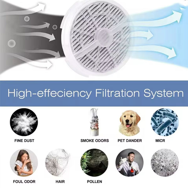  4PCS Filter Fit for RIGOGLIOSO JINPUS GL2103 LTLKY 900S Air Purifier Activated Carbon Filter Accessories Replacement _3