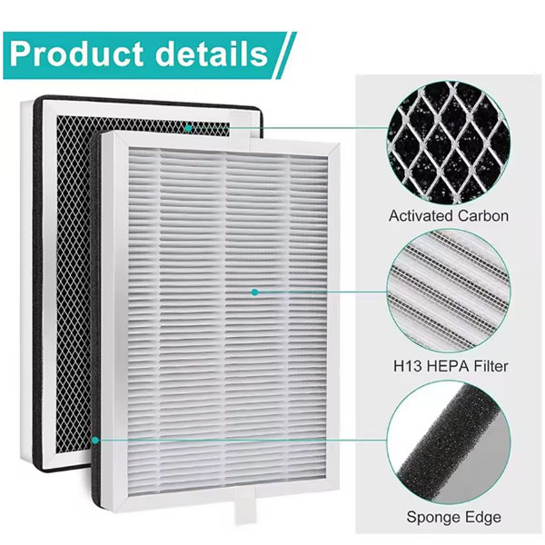  MA-25 H13 True HEPA Replacement Filter Compatible for Medify MA-25 Air Purifier, 3-In-1 Pre-Filter, True HEPA _2
