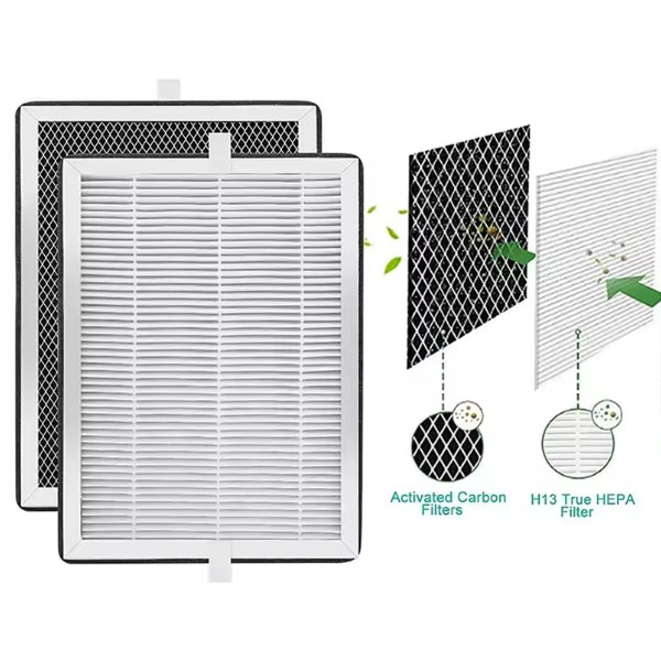  MA-25 H13 True HEPA Replacement Filter Compatible for Medify MA-25 Air Purifier, 3-In-1 Pre-Filter, True HEPA _4