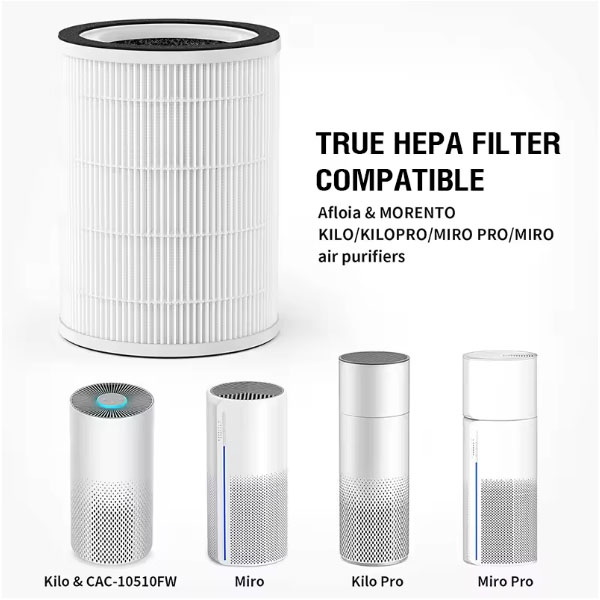  For Activated Carbon Filter Afloia Kilo/Kilo Pro/Miro/Miro Pro Afloia Filter _1
