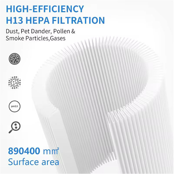  For Activated Carbon Filter Afloia Kilo/Kilo Pro/Miro/Miro Pro Afloia Filter _4