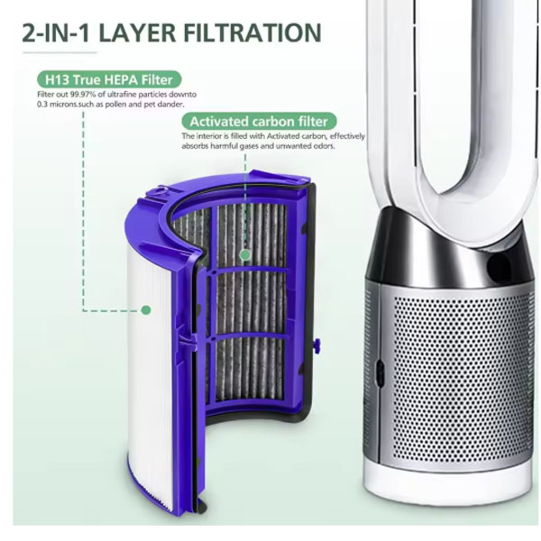  2-IN-1 Filter for Dyson PH01 HP07 HP10 TP07 TP10 TP09 HP09 HP06 TP06 Air Purifier  _1