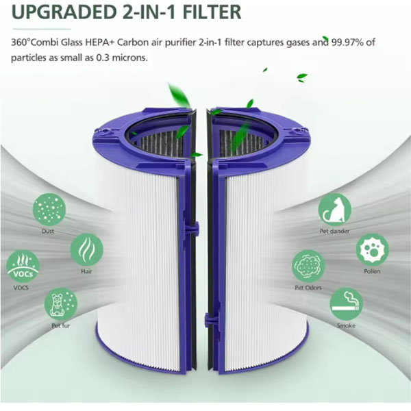  2-IN-1 Filter for Dyson PH01 HP07 HP10 TP07 TP10 TP09 HP09 HP06 TP06 Air Purifier  _5