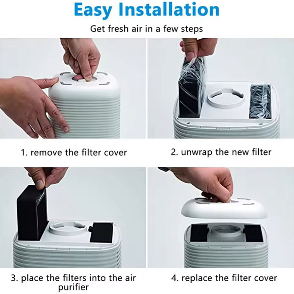  LV-H128 Replacement Filter Compatible for LEVOIT LV-H128 Air Purifier, LV-H128 H13 True HEPA Replacement Filter 2 Pack _6