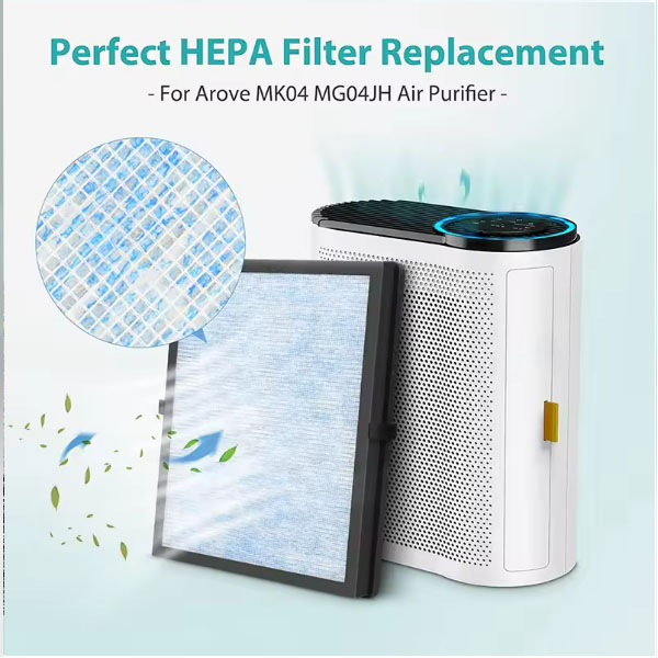  2pcs Mk04 Replacement Filter H13 True HEPA Filter Air Purifier Eliminate Odors Compatible with AROEVE, MK04 MG04JH / CONOPU JH04 _4