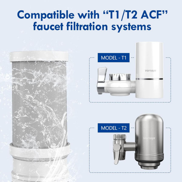  Vortopt NSF Certified Replacement for T1-ACF/T2-ACF Faucet Water 6-7 Months Lifetime, Reduces Chlorine T1/T2 Filter(2 PACK) _1