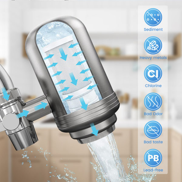  Vortopt NSF Certified Replacement for T1-ACF/T2-ACF Faucet Water 6-7 Months Lifetime, Reduces Chlorine T1/T2 Filter(2 PACK) _2