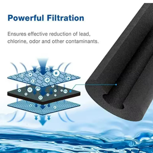  Whirlpool Refrigerator Water Filter EDR1RXD1 W10295370A 9081 P8RFWB2L High Compatibility Triple Filtration _1