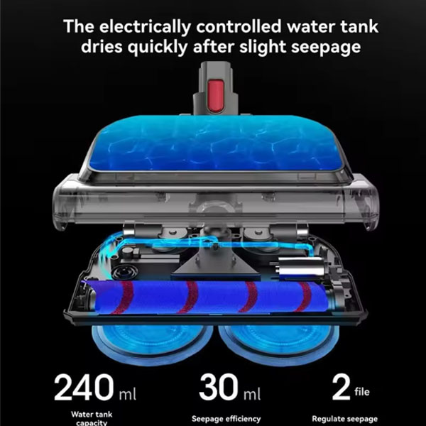   Floor Brush Head Tool Replacement For Dyson V7 V8 V10 V11 V15 _1