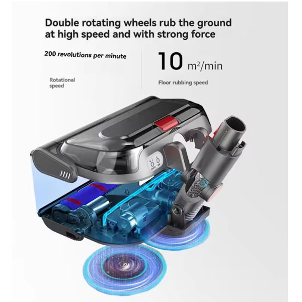   Floor Brush Head Tool Replacement For Dyson V7 V8 V10 V11 V15 _3