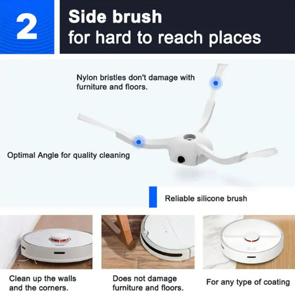  Replacement Kits For Mi Robot Vacuum Mop 2 Lite / Mi Robot Vacuum Mop 2 Pro / MJSTL / MJST1SHW    _3