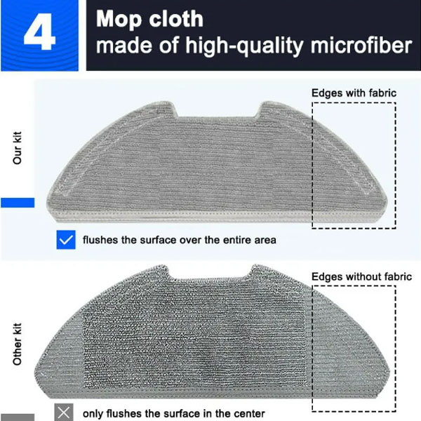  Replacement Kits For Mi Robot Vacuum Mop 2 Lite / Mi Robot Vacuum Mop 2 Pro / MJSTL / MJST1SHW   